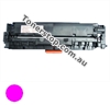 Picture of Magenta Compatible Toner Cartridge - suits Canon LBP Series LBP7200C